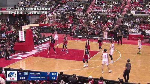 日本全明星投篮赛,激情四溢的篮球盛宴