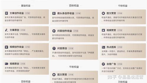 头条文章手机发有收益吗,在今日头条上发布手机相关内容，真的能赚钱吗？