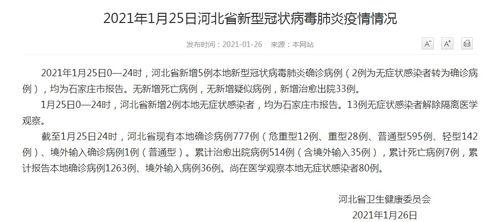 河北爆料最新消息今天新增病例,今日新增病例详情揭晓