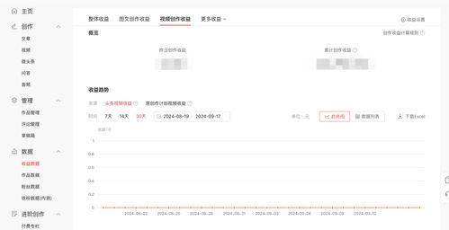 头条视频在哪看原创视频,如何轻松找到原创视频内容