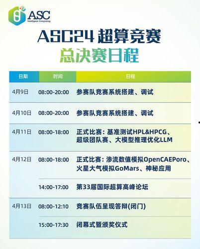 每日大赛结算怎么算,每日大赛结算计算方法详解