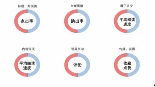 头条里面的推荐和播放量,爆款视频背后的高播放量揭秘