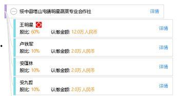 绥中明星网,聚焦明星动态，演绎璀璨星途