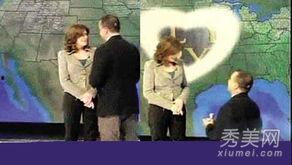 外国明星求婚,外国明星的爱情故事