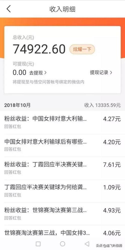 头条问答怎么赚学费,轻松赚取学费的实用攻略