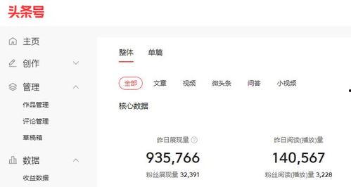 头条微信哪个收益高点,揭秘哪个平台收益更高？