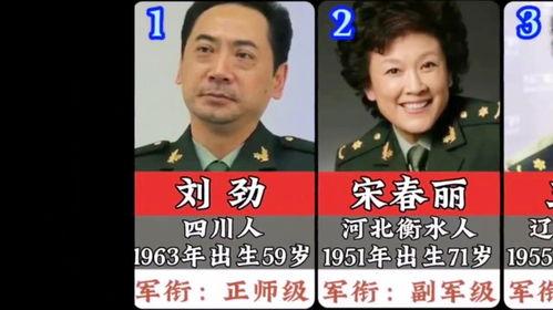 韩国 明星军衔高,高生成领衔，盘点军中明星风采